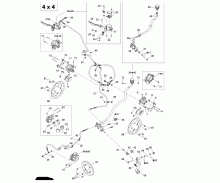 Bremssystem 4x4