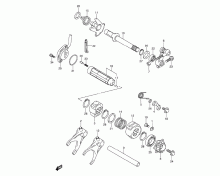 Gear Shifting