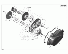 CVT