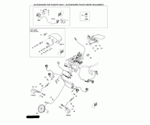 Elektrik EC Modell