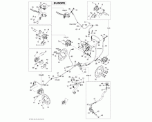 Bremssystem EUR