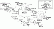 Räder hinten, Antrieb mit Bremse