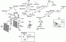 Kühlanlage & Luftschlauch Variomatik