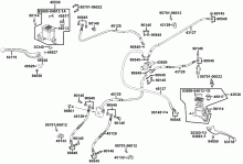 Hauptbremszylinder vorne & Bremsschläuche