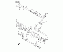 Gear Shifting