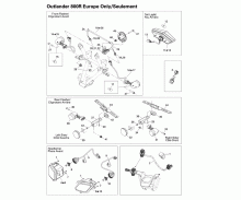 Elektrik EUR