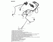 Motorkabelbaum