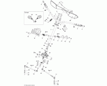 Lenkung XT, XT-P