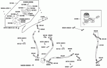 Hauptbremszylinder & Bremsschläuche