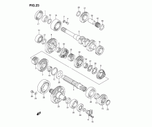 Automatik CVT 2