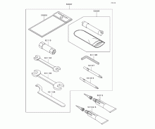 Owners Tools