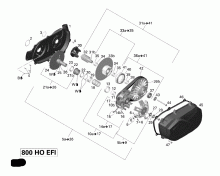 CVT - Automatik