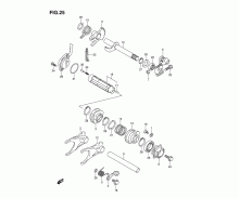 Gear Shifting