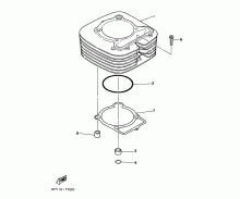 Cylinder