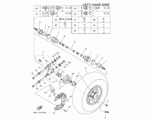 Räder hinten