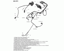 Motorkabelbaum