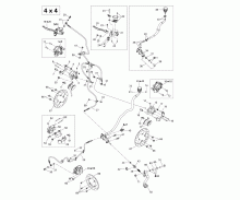 Bremssystem 4x4