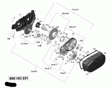 CVT - Automatik