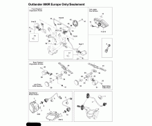 Elektrik EUR