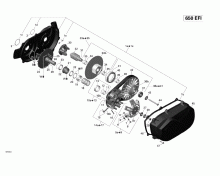 CVT - Automatik