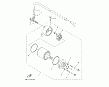 Starting Motor