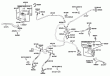 Hauptbremszylinder vorne & Bremsschläuche