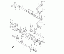 Gear Shifting